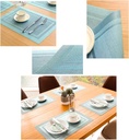 table-placemat-pvc-rect-border-teal-features